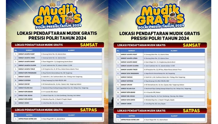 Lokasi pendaftaran Mudik Gratis Polri Presisi 2024 Polda Metro Jaya yang dibuka diseluruh gerai Samsat dan Satpas. (Foto: Instagram @tmcpoldametro)