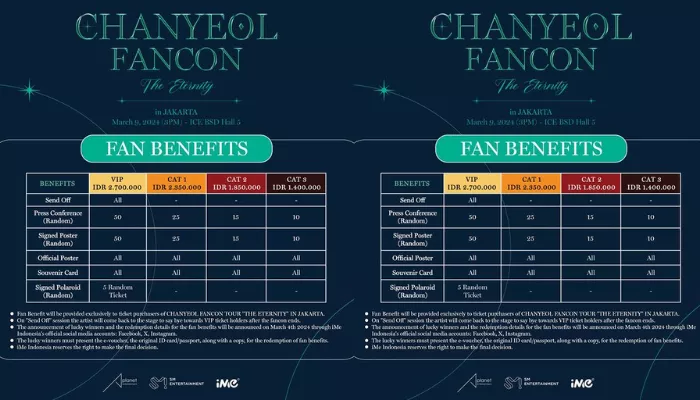 Benefit fancon Chanyeol EXO The Eternity di ICE BSD. (Foto: Instagram @ime_indonesia)